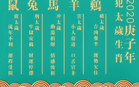 我的父母信佛，可以帮他们拜太岁请太岁符吗？
