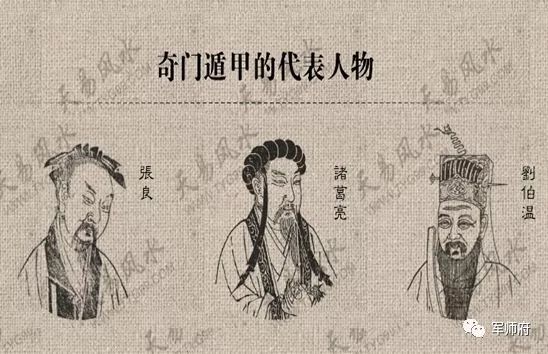 学会奇门遁来人不用问，学习奇门遁甲有什么好处 图片1