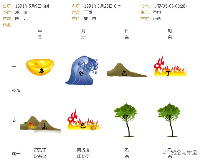 窦骁中毒昏迷,赌王之女是否克夫 图片4 窦骁中毒昏迷,赌王之女是否克夫 图片3