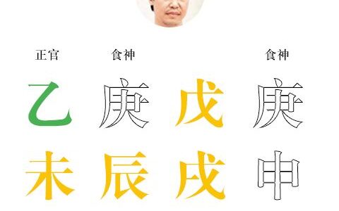八字断语新释之杀印相生