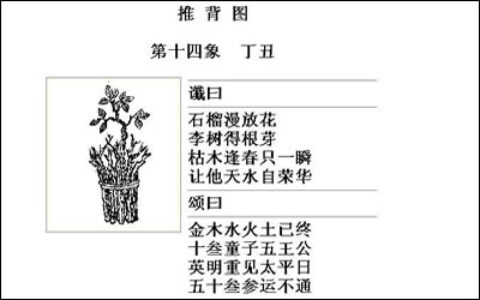 推背图14象推背图第十四象
