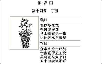 推背图14象推背图第十四象 图片2 推背图14象推背图第十四象 图片1