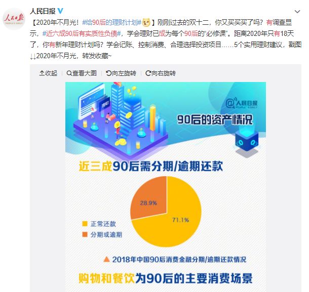 全国六成90后负债，这1.7亿人的财运都去哪儿了 图片1