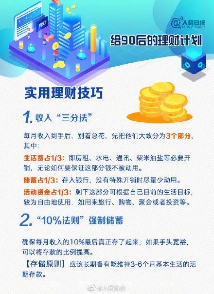 全国六成90后负债，这1.7亿人的财运都去哪儿了 图片5