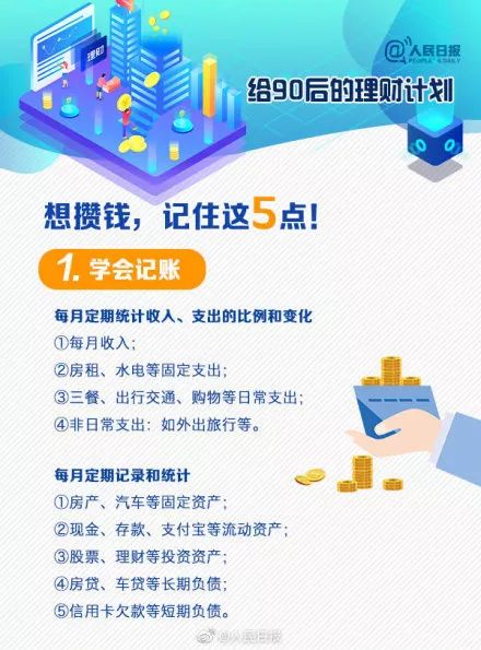 全国六成90后负债，这1.7亿人的财运都去哪儿了 图片7
