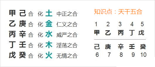 挑对象挑女婿挑朋友挑孩子,哪个挑错了都是一辈子 图片16 挑对象挑女婿挑朋友挑孩子,哪个挑错了都是一辈子 图片15
