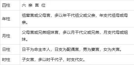 挑对象挑女婿挑朋友挑孩子,哪个挑错了都是一辈子 图片18 挑对象挑女婿挑朋友挑孩子,哪个挑错了都是一辈子 图片17