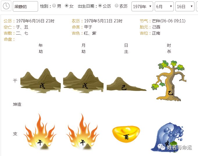 梁静茹离婚了，梁静茹赵元同八字合婚分析 图片3