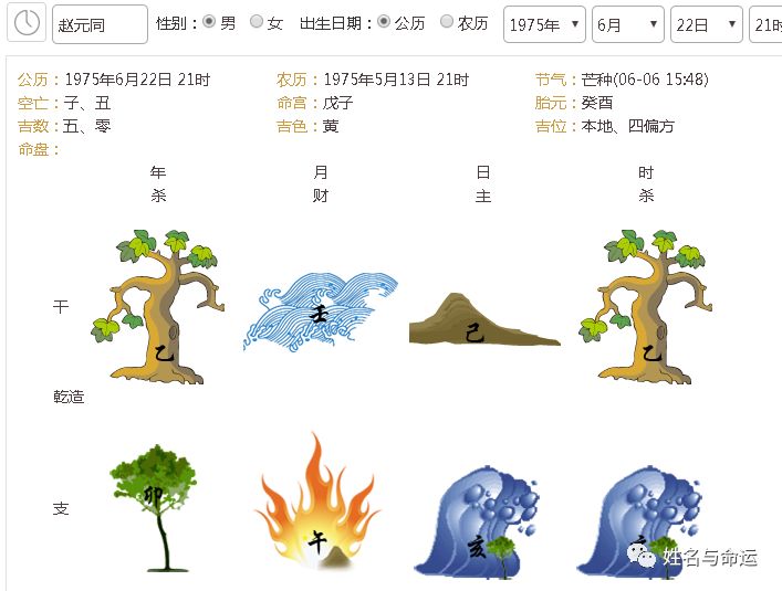 梁静茹离婚了，梁静茹赵元同八字合婚分析 图片5