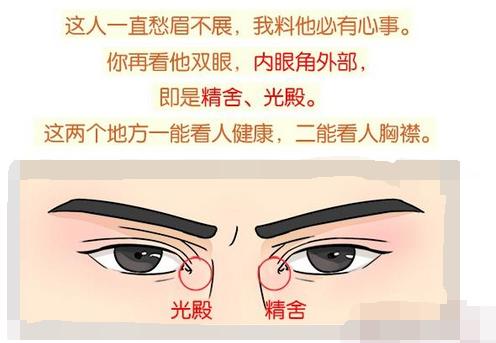 三大富得流油的额头面相 图片8 三大富得流油的额头面相 图片7