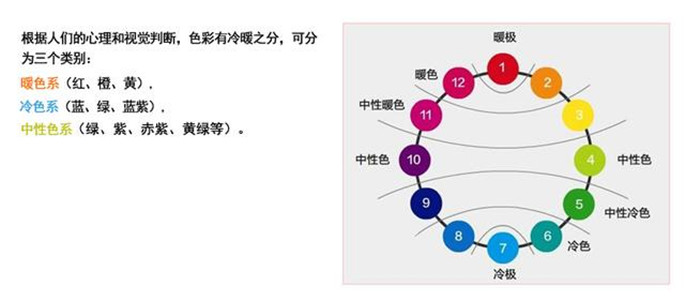 客厅装修用这种颜色会影响风水 图片3