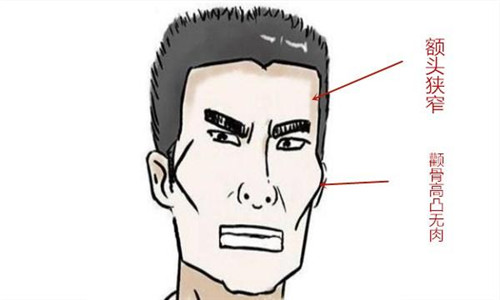 什么面相的男人会家暴 图片4 什么面相的男人会家暴 图片3