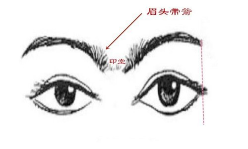 什么面相的男人会家暴 图片6 什么面相的男人会家暴 图片5