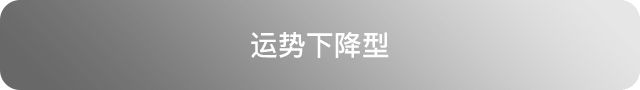2020年30位犯太岁明星大预言 图片7