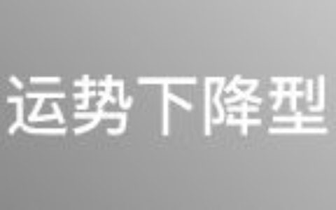 2020年30位犯太岁明星大预言