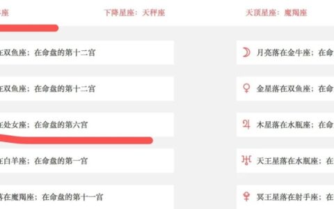 教你看星盘，如何找到自己的命主星？