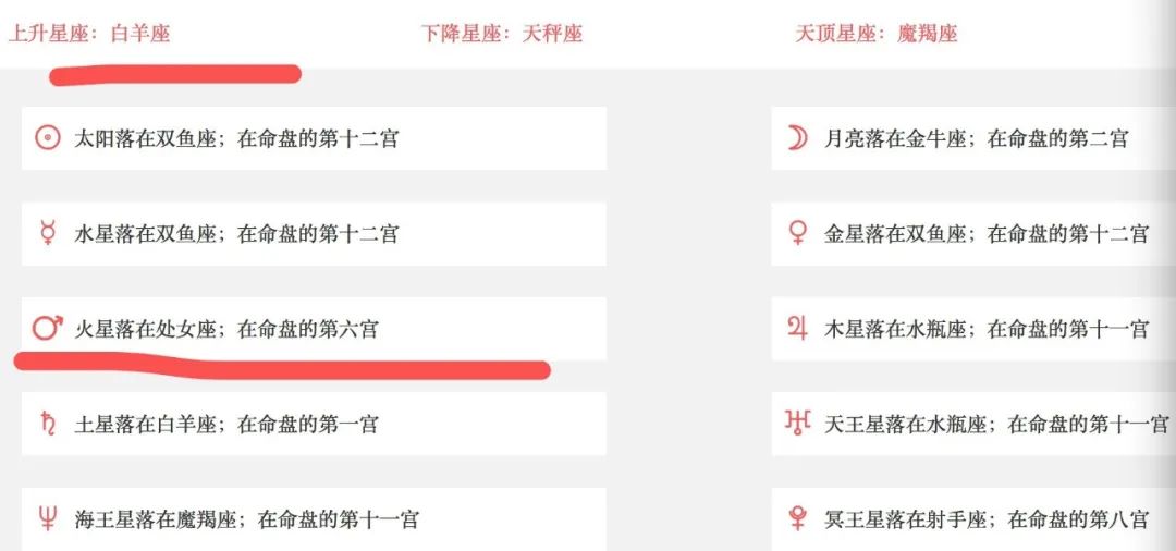 教你看星盘，如何找到自己的命主星？ 图片3