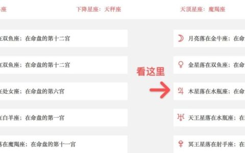 教你看星盘|木星看你人生最幸运的领域