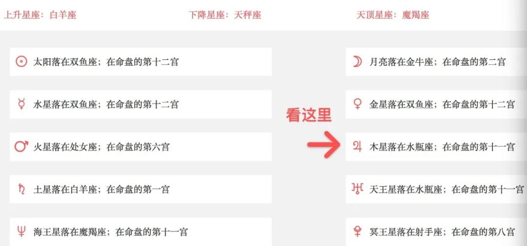 教你看星盘|木星看你人生最幸运的领域 图片3