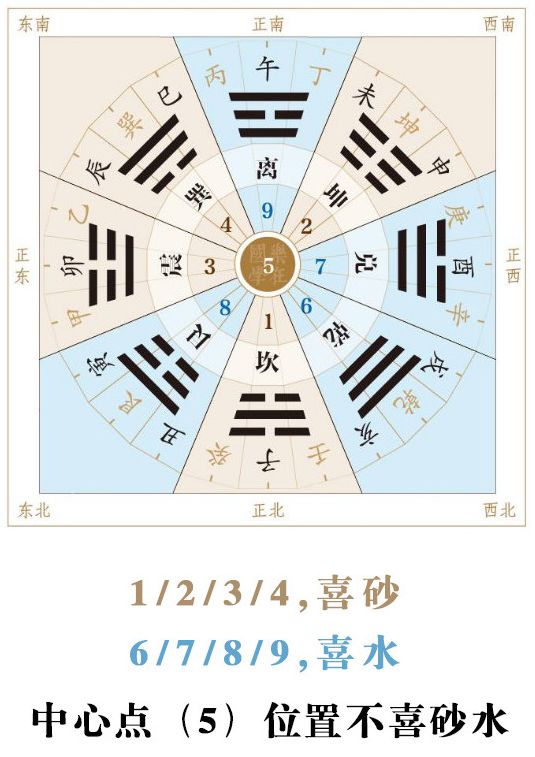 掌握你的运气规律让自己的命运越来越好 图片9