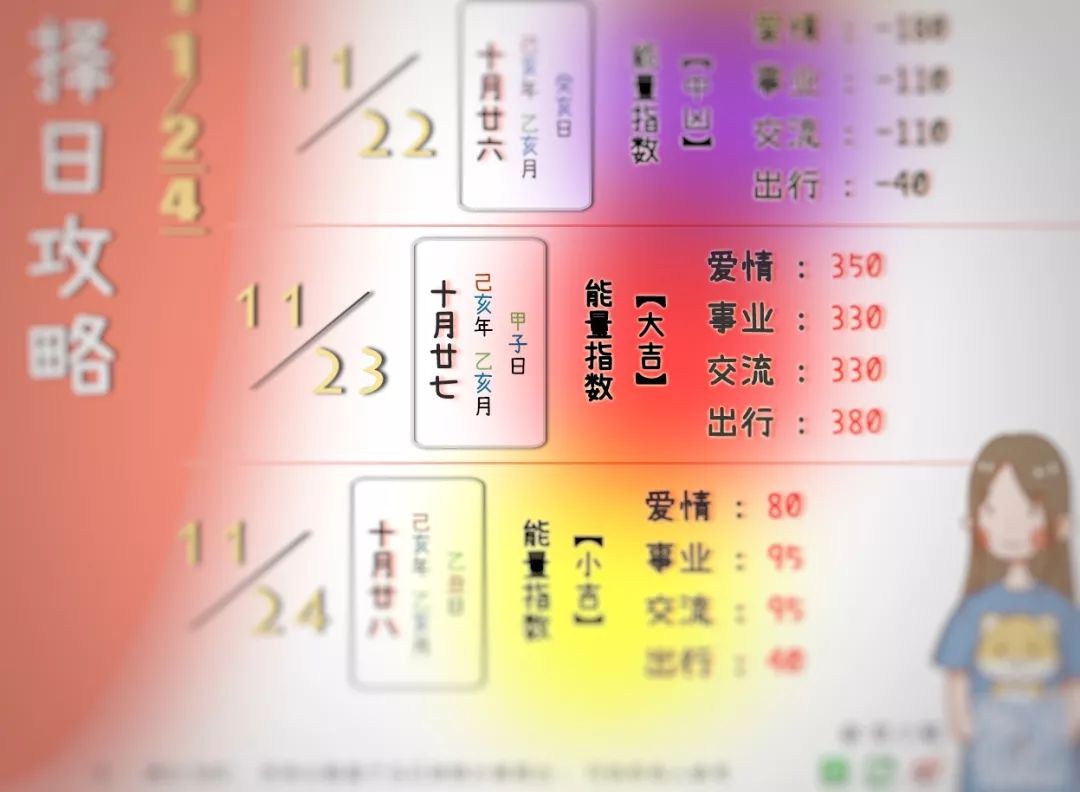天赦日：也许是你2020年之前最后的转运机会 图片1
