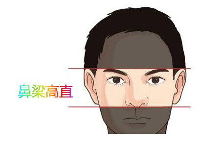 高富帅不如这种面相的前途男 图片7