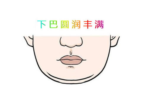 高富帅不如这种面相的前途男
