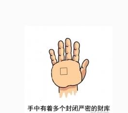准！五种预示着好财运的男人手相 图片9