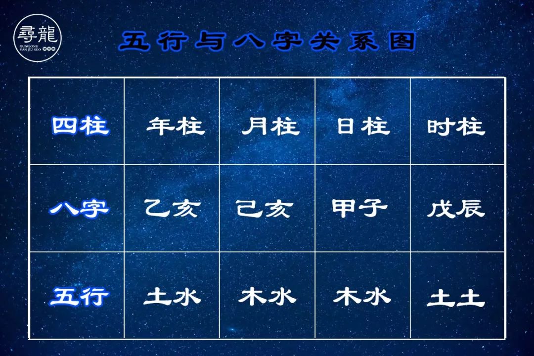 从出生年月日，就能看得出来你命中财富和富贵 图片11