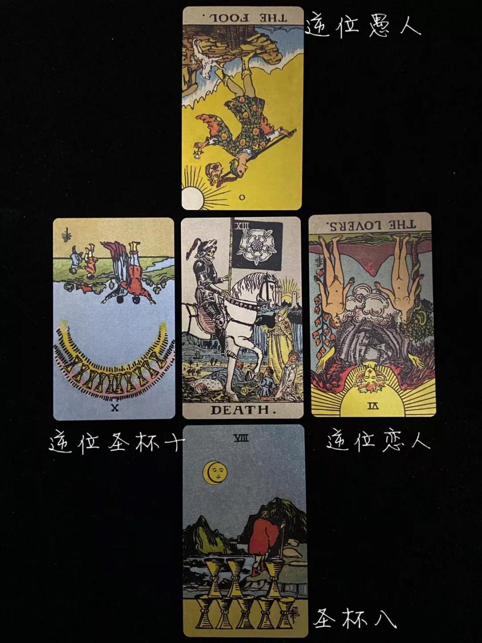 塔罗占卜案例分享 | 如何识别渣男行为实录 图片5