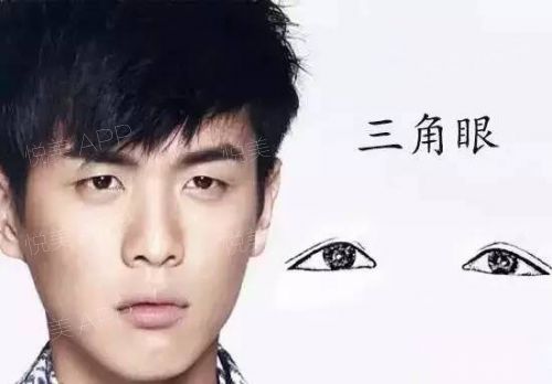 三招教你鉴别什么样的面相不适合做朋友 图片4 三招教你鉴别什么样的面相不适合做朋友 图片3