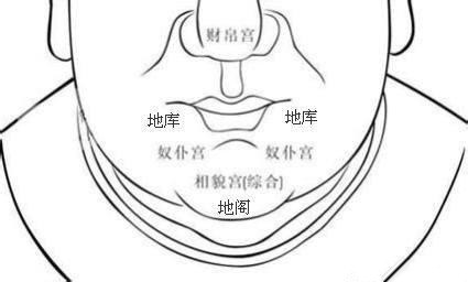 你有财运亨通的富贵相吗 图片7