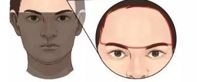 哪些面相的人巨有钱 图片1