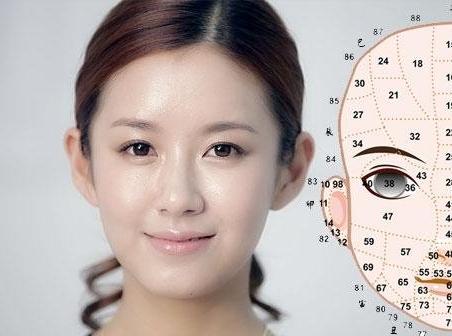如何在三分钟内看透一个人 图片1