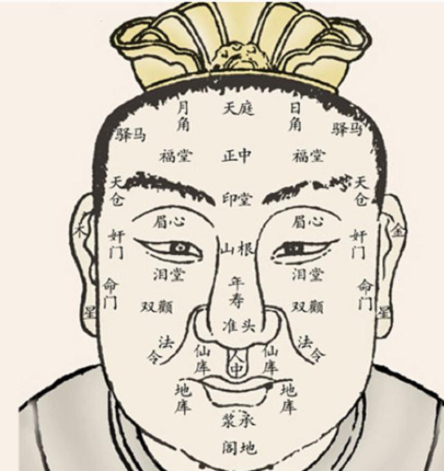 如何在三分钟内看透一个人 图片3