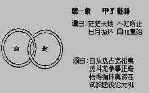 推背图1象推背图第一象