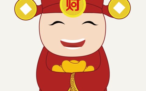 调对家中三大财位，好运滚滚来