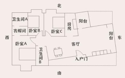 怪异户型气运差，不是破财就是病最好别住