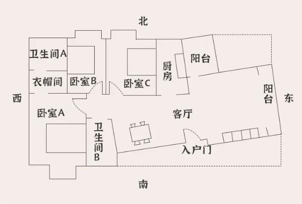 怪异户型气运差,不是破财就是病最好别住 图片2 怪异户型气运差,不是破财就是病最好别住 图片1