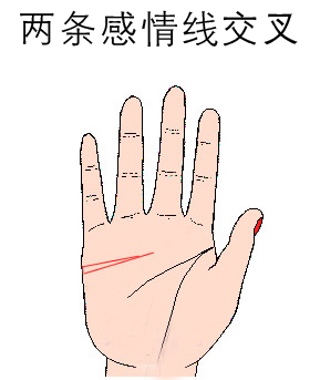 两条感情线的三种不同寓意 图片3