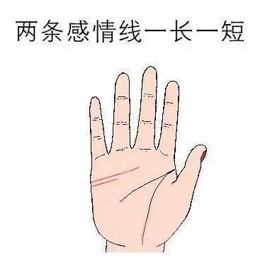 两条感情线的三种不同寓意 图片7