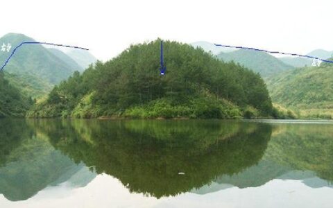 玄空风水的发展过程