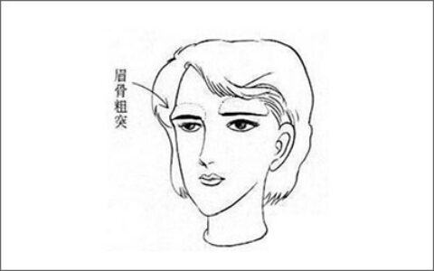 克夫相长什么样_五种克夫相介绍