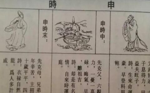 申时是几点到几点？申时出生男女的命运解读