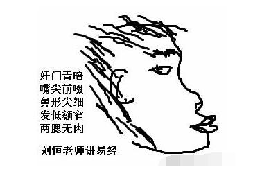 这三种面相的女人，能躲就躲 图片3