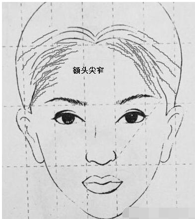 这三种面相的女人，能躲就躲 图片5
