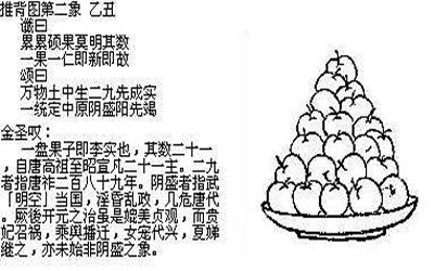 推背图2象推背图第二象 图片1