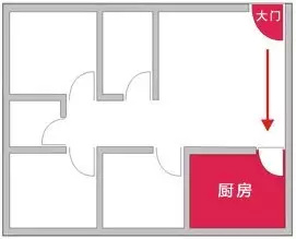 装修必知的家居风水禁忌！ 图片31