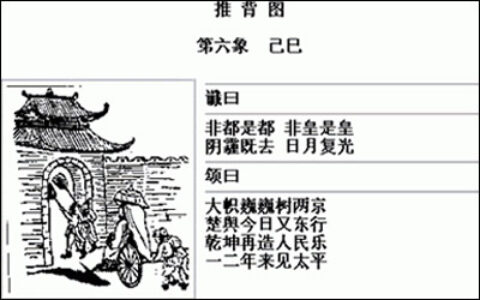 推背图6象推背图第六象