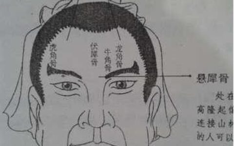命中注定福气旺的三大面相